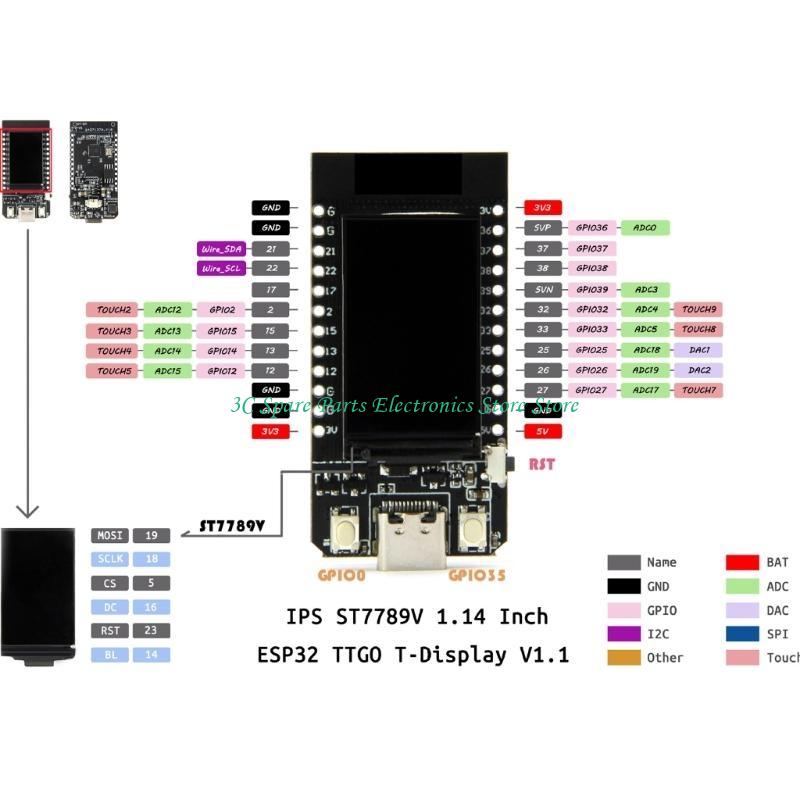Ttgo Tdisplay - SZ TTGO T-Display ESP32 WiFi-compatibel ontwikkelingsbord