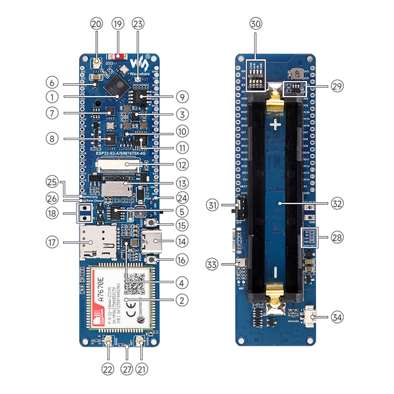 Waveshare ESP32-S3 A7670E 4G o - Lolin S3 recensie en prijs