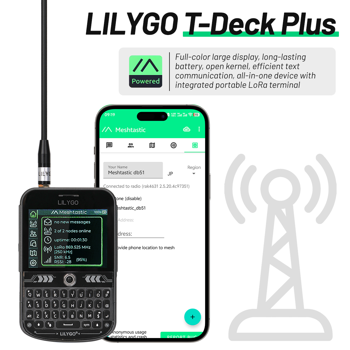 LILYGO T-Deck Plus Lora Mesh R - Ttgo T Watch recensie en prijs