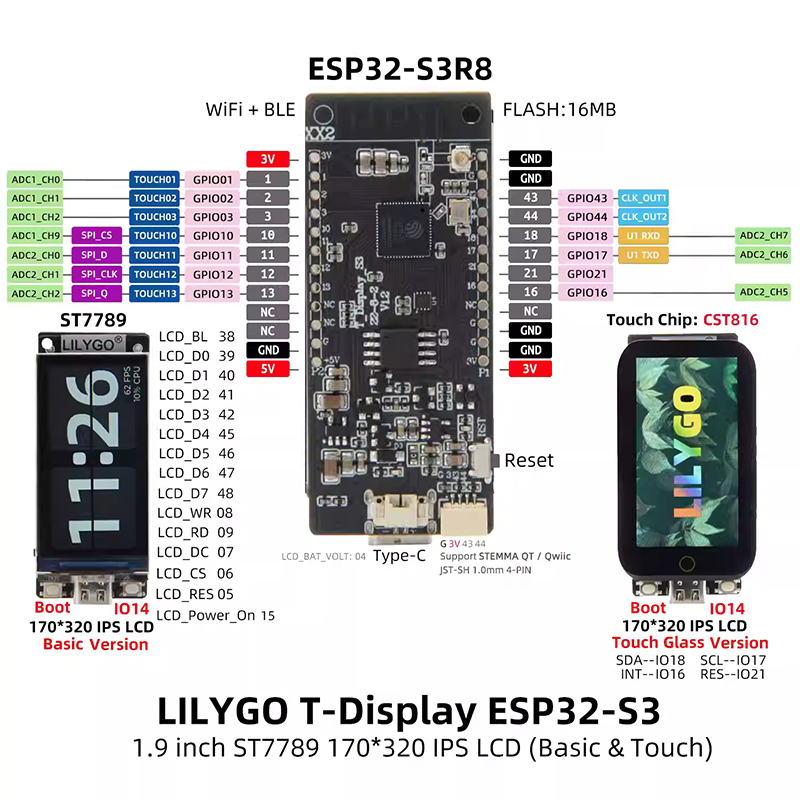 LILYGO ®   T-Display-S3 Touch- - Lolin S3 recensie en prijs
