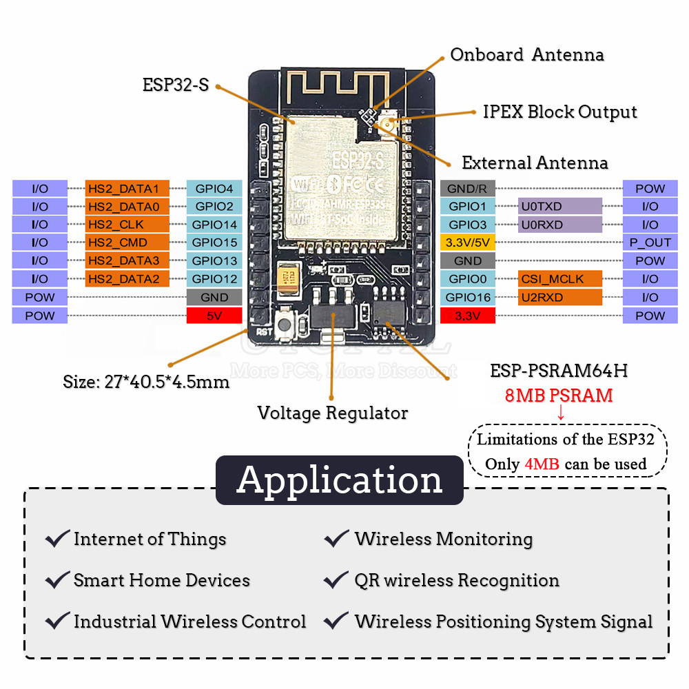 ESP32-S CAM-ontwikkelborden vo - Olimex Esp32 recensie en prijs