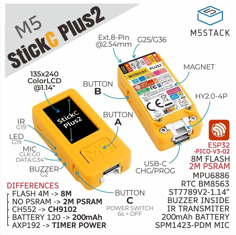 M5Stack Draagbare M5StickC PLU - M5Stickc recensie en prijs