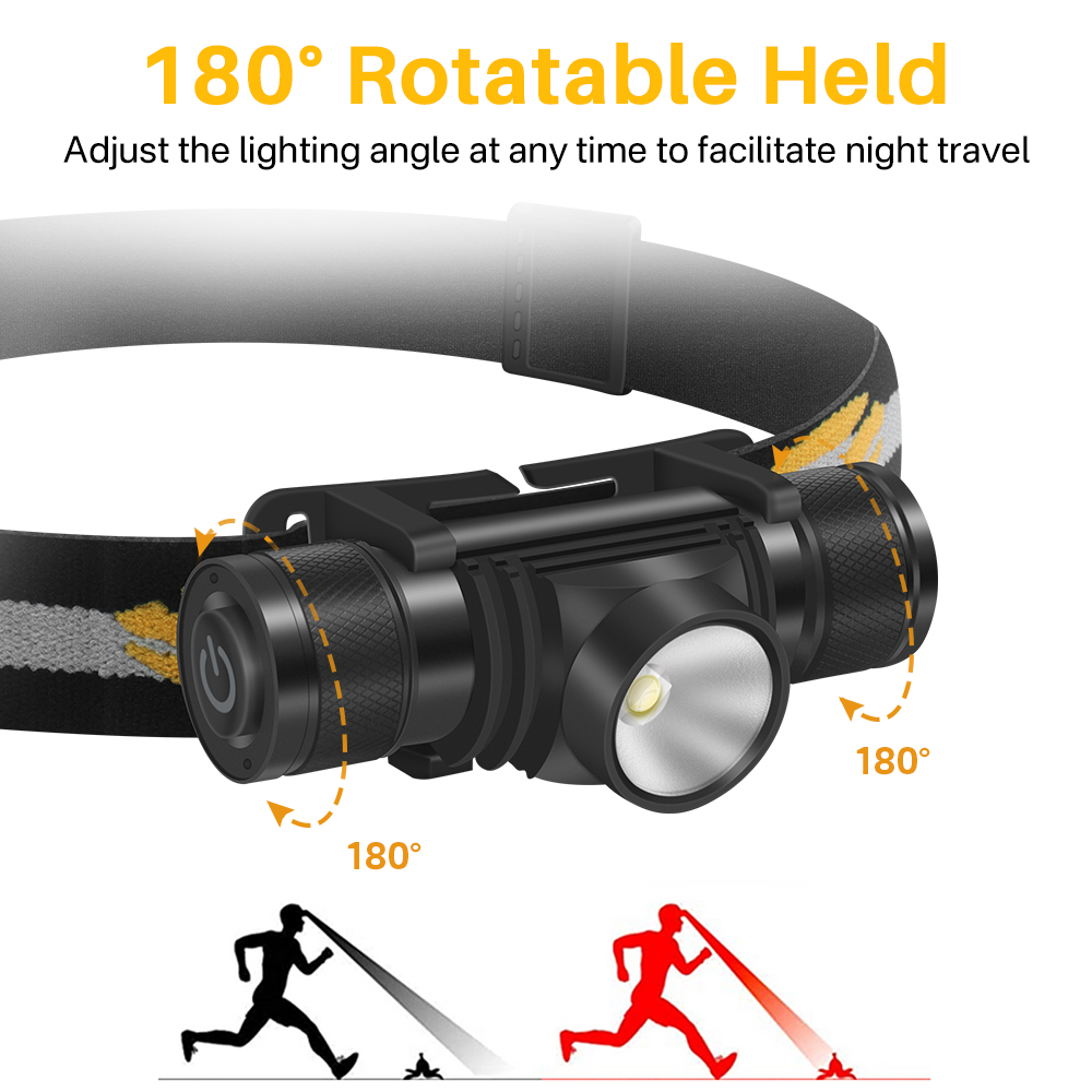BORUiT D10 LED-koplamp 18650 B - Lolin D32 recensie en prijs