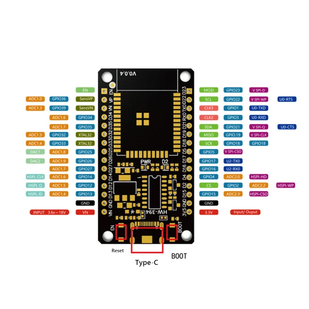 ESP32 Development Board WiFi + - Nodemcu 32S recensie en prijs