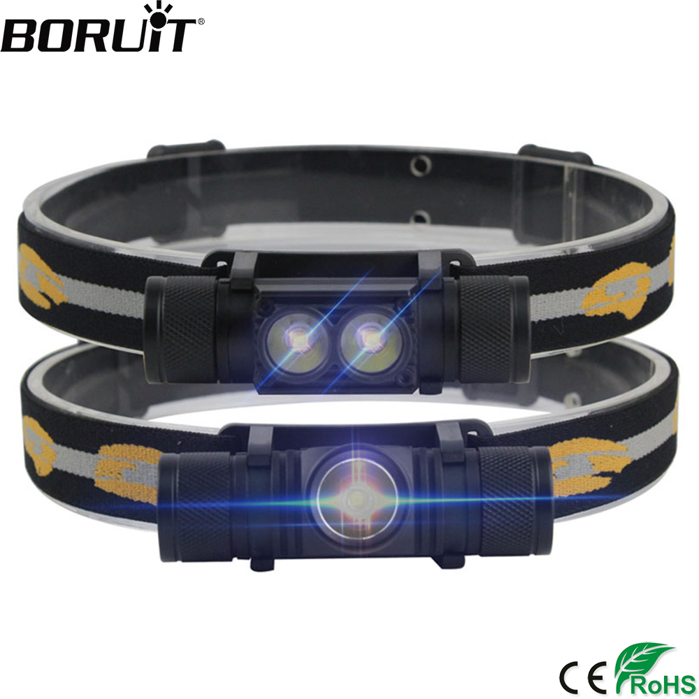 BORUiT LED Mini Koplamp High P - Lolin D32 recensie en prijs