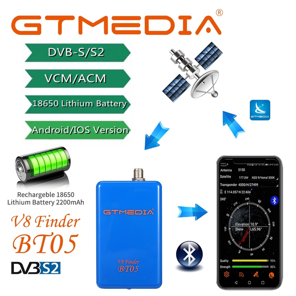 GTMEDIA V8 Finder BT05 Digital - Devkitc recensie en prijs