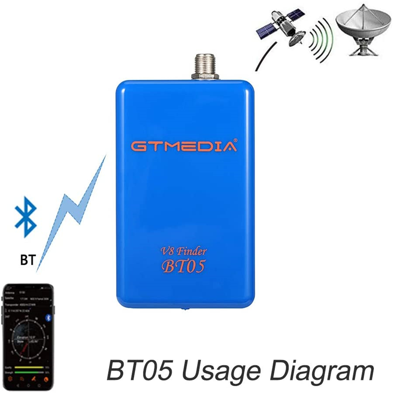 GTMEDIA V8 Finder BT05 Digital - Devkitc recensie en prijs