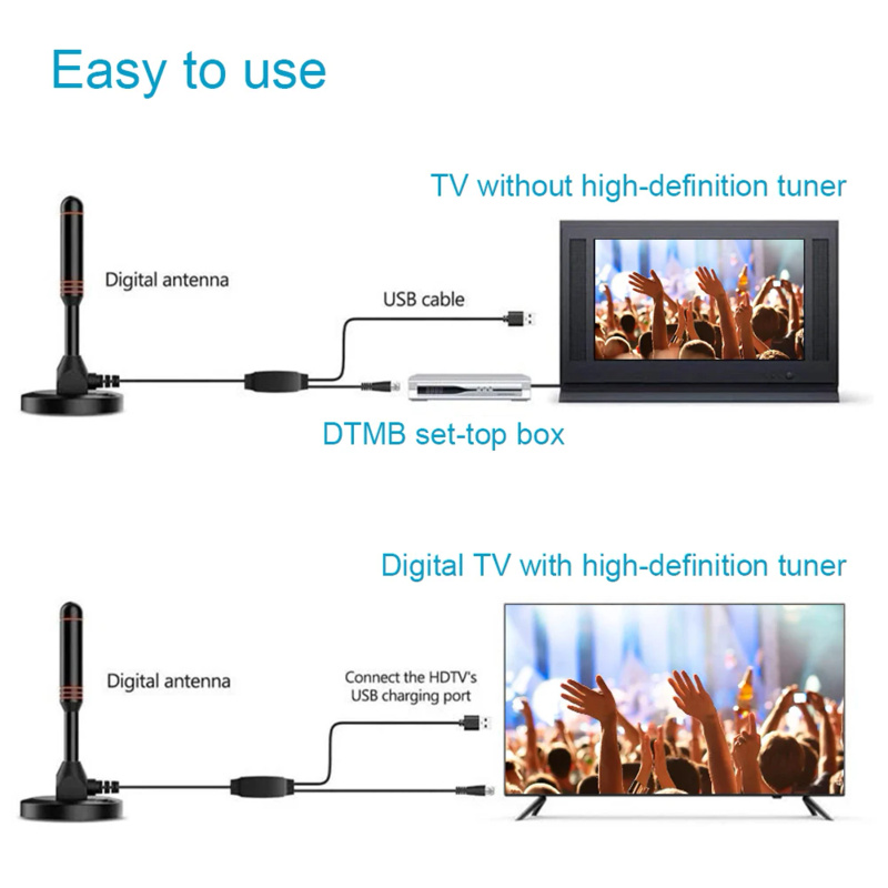 Draagbare HD TV-antenne Digita - Devkitc recensie en prijs