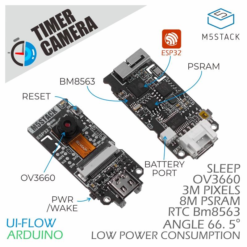 M5Stack officiële ESP32 PSRAM- - M5Stack recensie en prijs