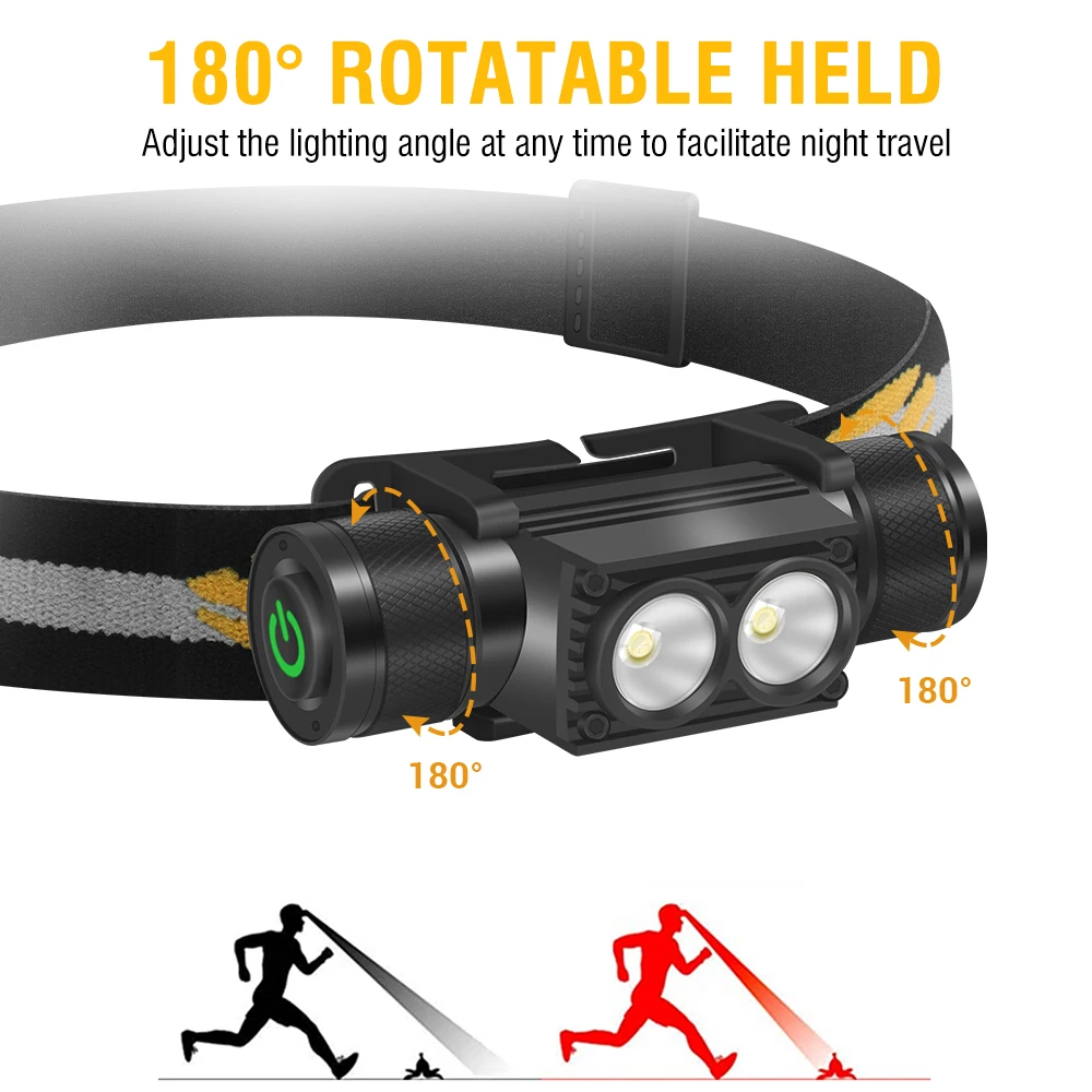 BORUiT D25 Dual LED-koplamp 20 - Lolin D32 recensie en prijs