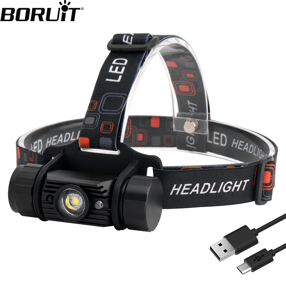 Boruit RJ-020 Led Inductie Kop - Lolin D32 recensie en prijs