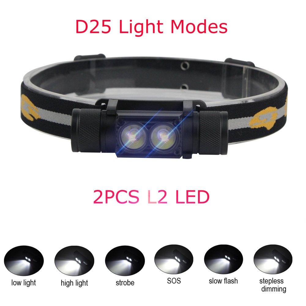 BORUiT D10/D20 Krachtige LED-k - Lolin D32 recensie en prijs